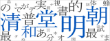 フォントアライアンスネットワーク フォント製品