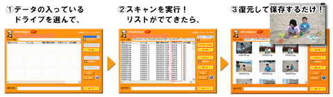 �ǡ��������äƤ���ɥ饤�֤�����ǡ���������¹ԡ��ꥹ�Ȥ��ǤƤ����顢����������¸���������