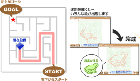 Amiダウンロード Mac版 右脳に効く 絵が出る頭脳活性迷路 がくげい