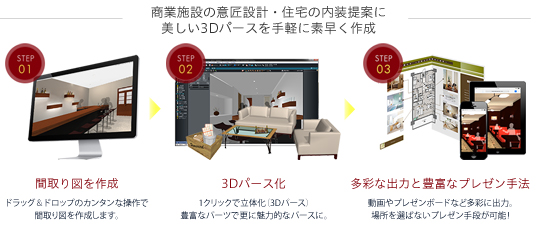 商業施設の意匠設計・住宅の内装提案に