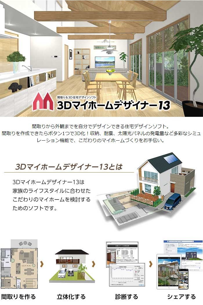 メガソフト認定講座 3DマイホームデザイナーPRO6導入講座 - コンピュータ